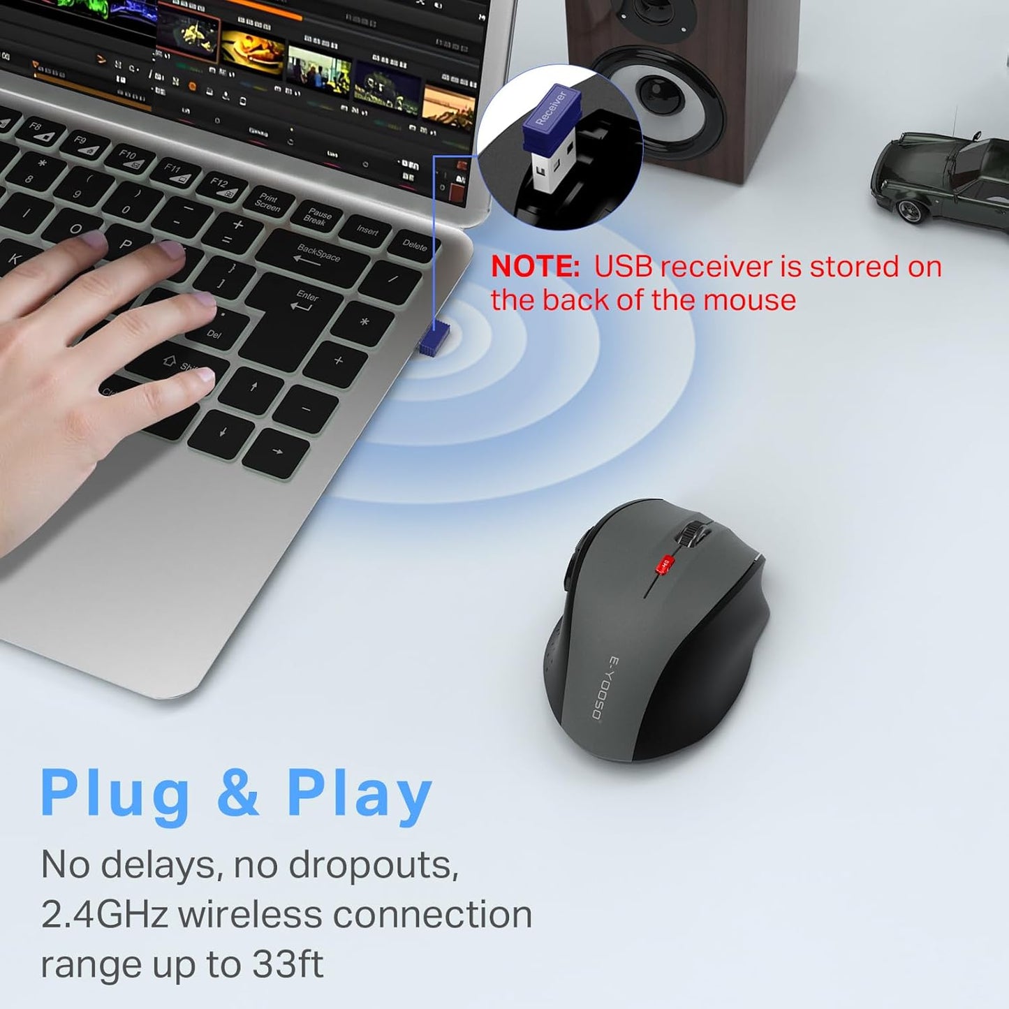 Wireless Mouse, Computer Mouse 18 Months Battery Life Cordless Mouse, 5 Level 4800 DPI, 6 Button Ergo Wireless Mice, 2.4G Portable USB Wireless Mouse for Laptop, Mac, Chromebook, PC, Windows