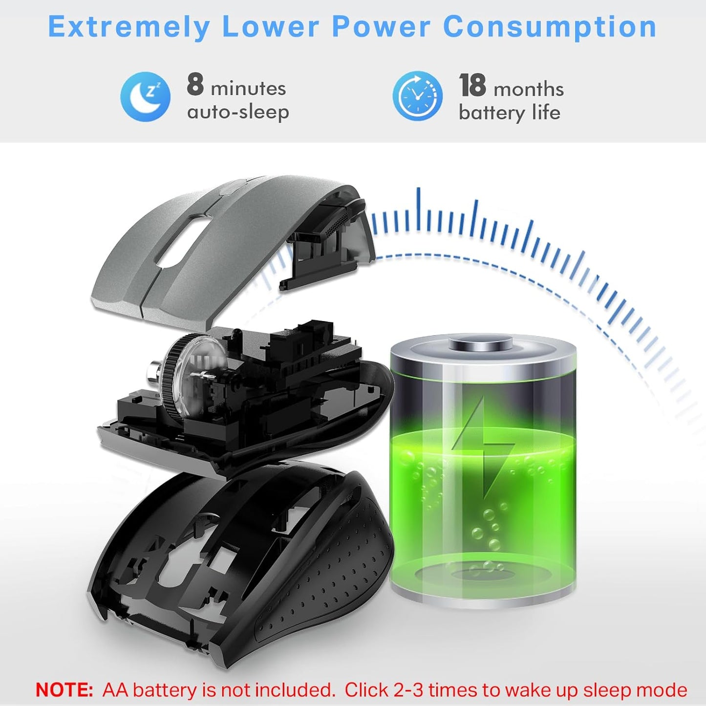 Wireless Mouse, Computer Mouse 18 Months Battery Life Cordless Mouse, 5 Level 4800 DPI, 6 Button Ergo Wireless Mice, 2.4G Portable USB Wireless Mouse for Laptop, Mac, Chromebook, PC, Windows